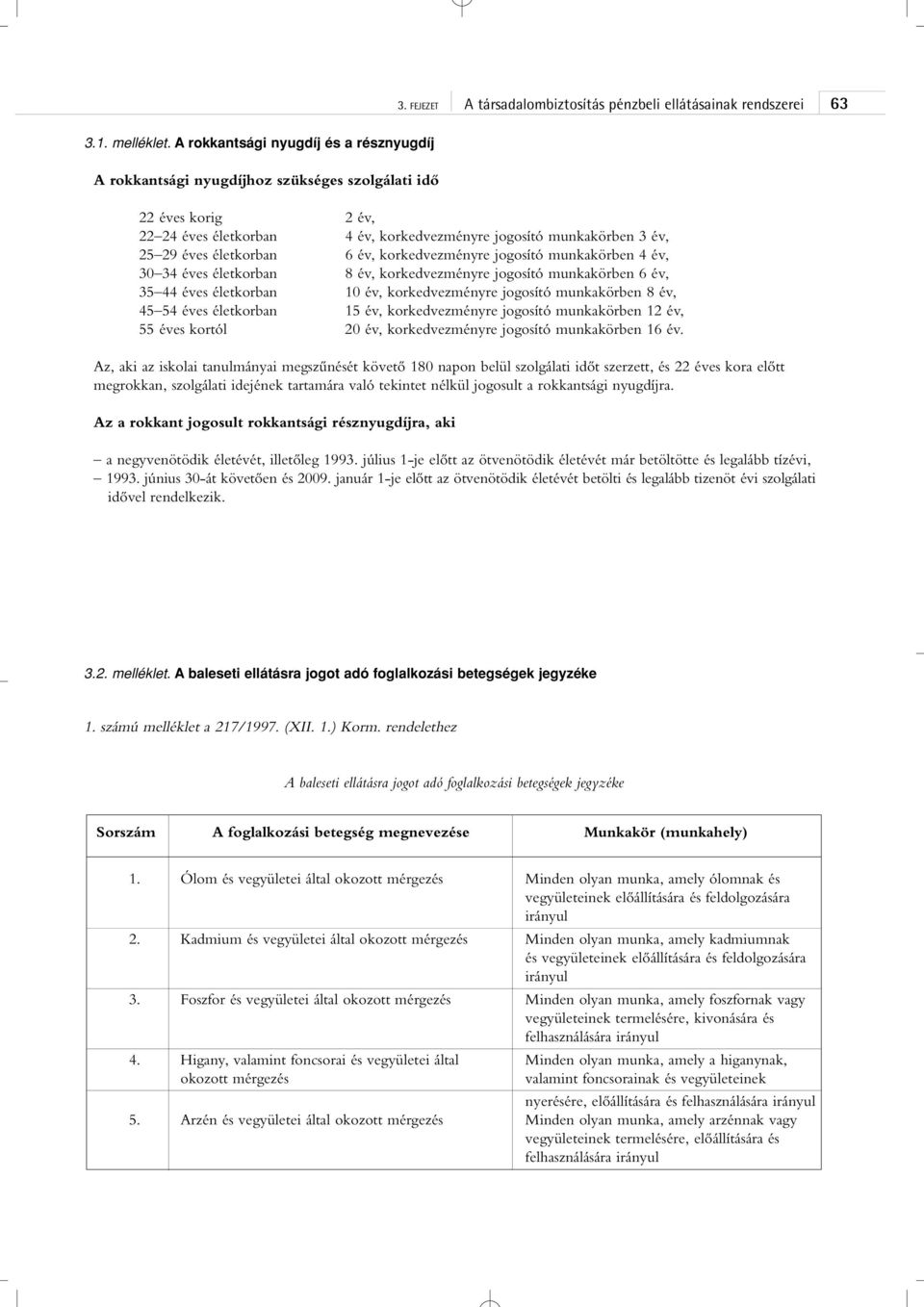 életkorban 6 év, korkedvezményre jogosító munkakörben 4 év, 30 34 éves életkorban 8 év, korkedvezményre jogosító munkakörben 6 év, 35 44 éves életkorban 10 év, korkedvezményre jogosító munkakörben 8