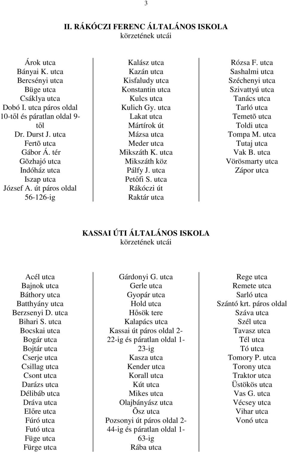 Sashalmi Széchenyi Szivattyú Tanács Tarló Temetõ Toldi Tompa M. Tutaj Vak B. Vörösmarty Zápor KASSAI ÚTI ÁLTALÁNOS ISKOLA Acél Bajnok Báthory Batthyány Berzsenyi D. Bihari S.