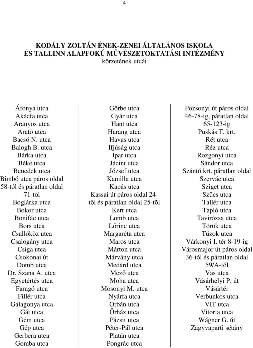 Egyetértés Faragó Fillér Galagonya Gát Gém Gép Gerbera Gomba Görbe Gyár Hant Harang Havas Ifjúság Ipar Jácint József Kamilla Kapás Kassai út páros oldal 24- től és páratlan oldal 25-tõl Kert Lomb