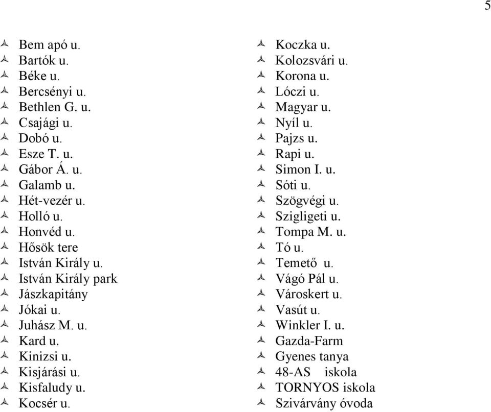 Kocsér u. Koczka u. Kolozsvári u. Korona u. Lóczi u. Magyar u. Nyíl u. Pajzs u. Rapi u. Simon I. u. Sóti u. Szögvégi u. Szigligeti u.