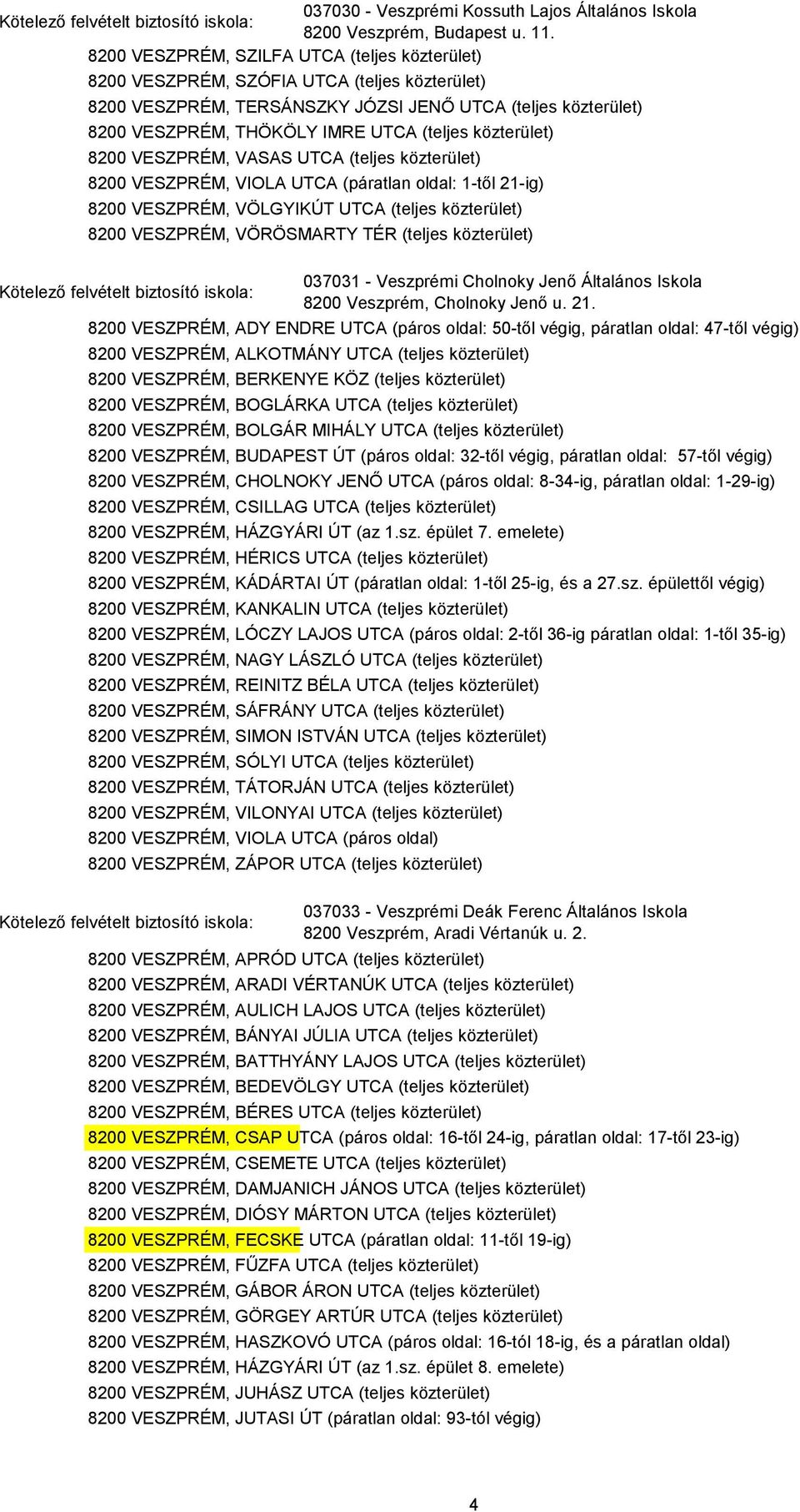 közterület) 8200 VESZPRÉM, VASAS UTCA (teljes közterület) 8200 VESZPRÉM, VIOLA UTCA (páratlan oldal: 1-től 21-ig) 8200 VESZPRÉM, VÖLGYIKÚT UTCA (teljes közterület) 8200 VESZPRÉM, VÖRÖSMARTY TÉR