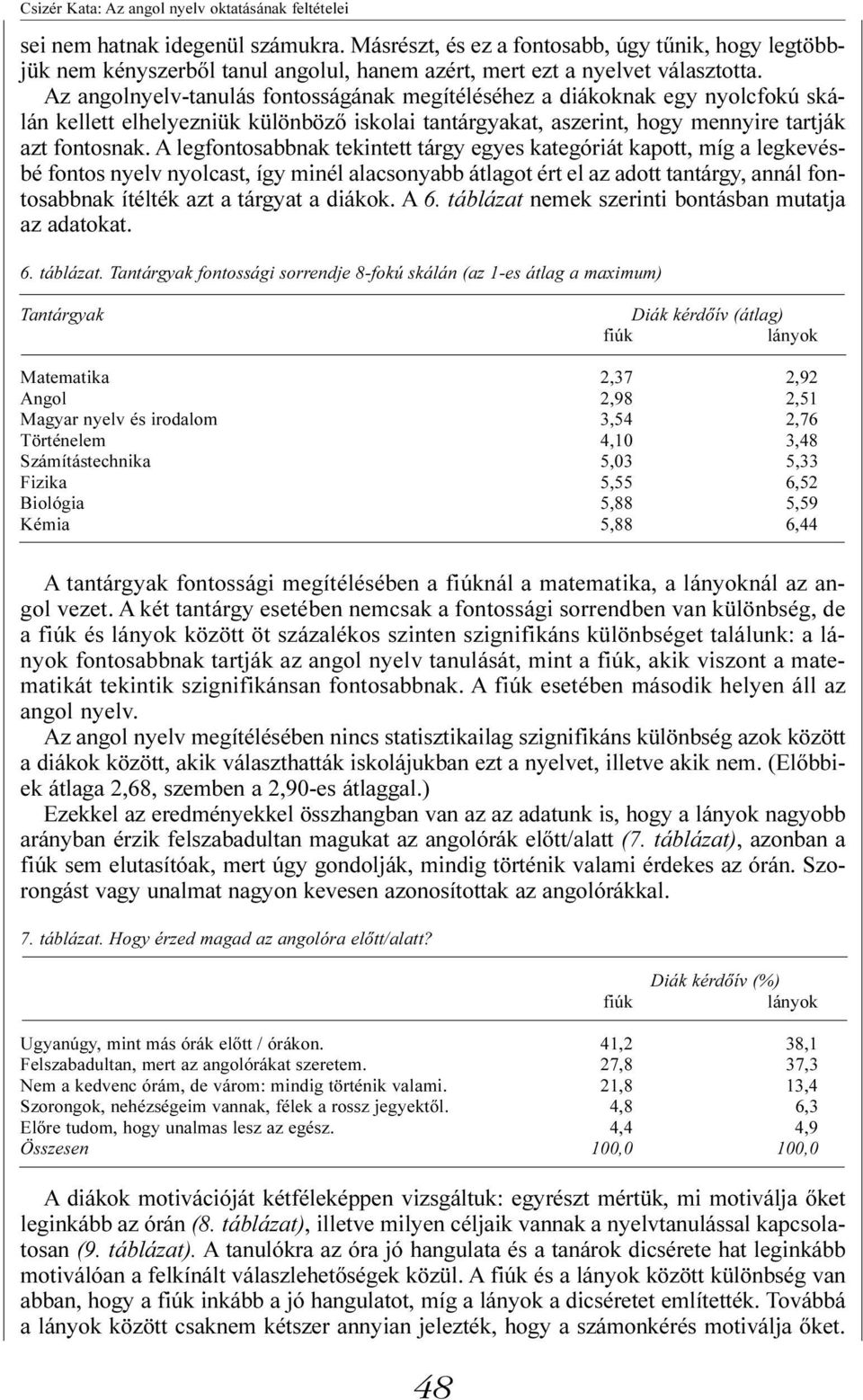 A legfontosabbnak tekintett tárgy egyes kategóriát kapott, míg a legkevésbé fontos nyelv nyolcast, így minél alacsonyabb átlagot ért el az adott tantárgy, annál fontosabbnak ítélték azt a tárgyat a