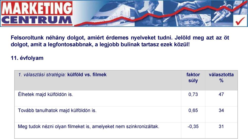 évfolyam 1. választási stratégia: külföld vs.