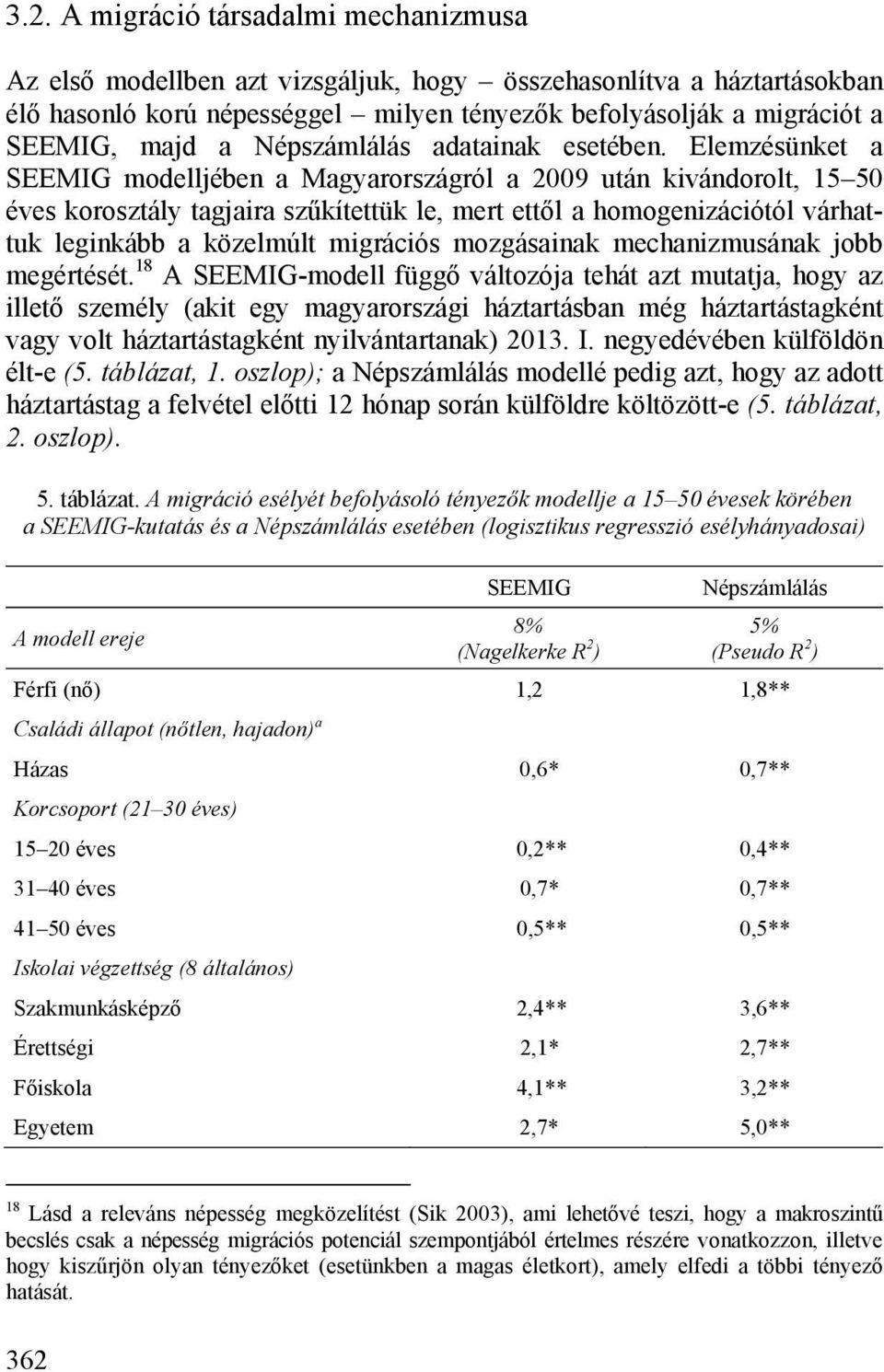 Elemzésünket a SEEMIG modelljében a Magyarországról a 2009 után kivándorolt, 15 50 éves korosztály tagjaira szűkítettük le, mert ettől a homogenizációtól várhattuk leginkább a közelmúlt migrációs