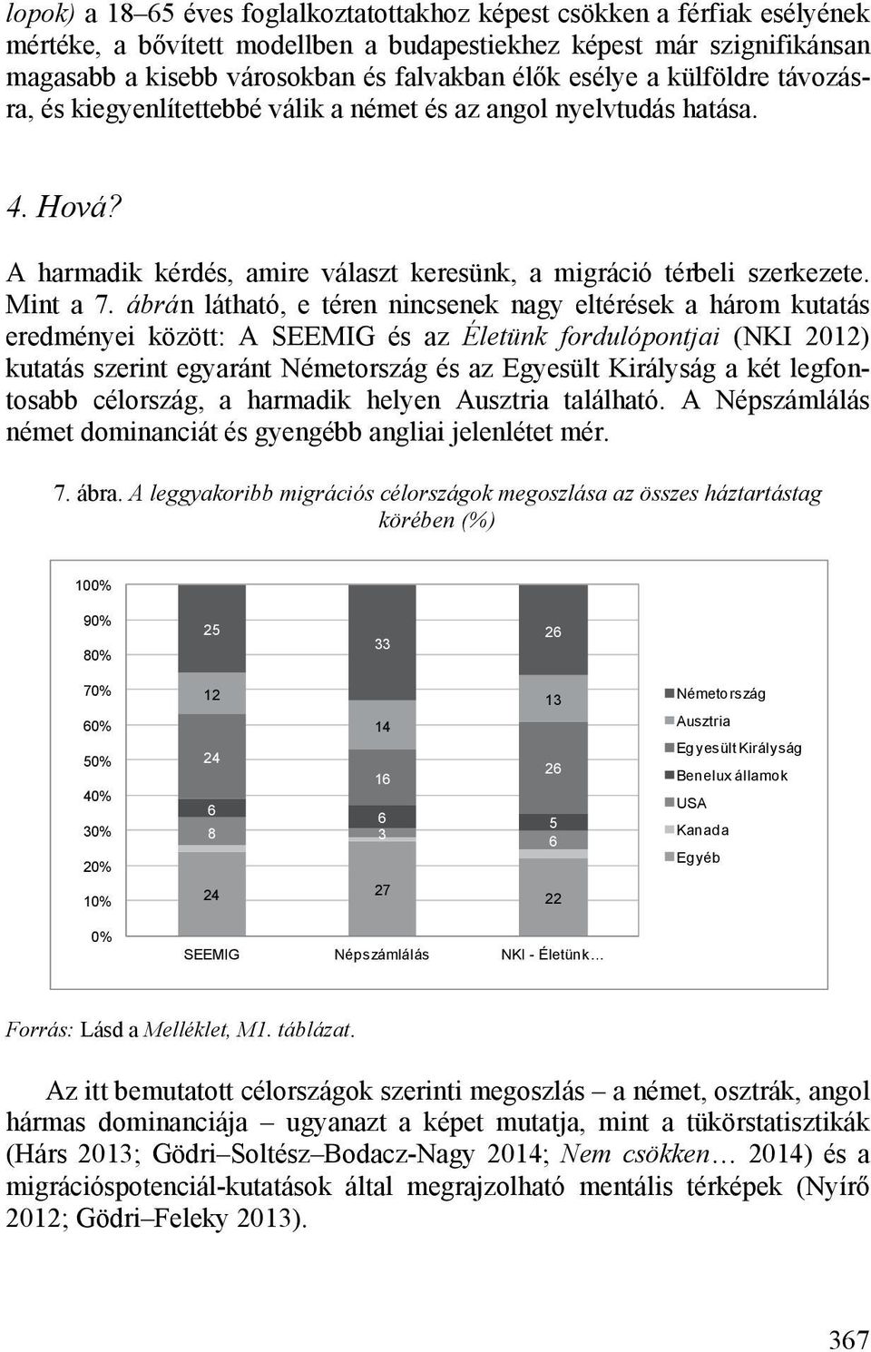 ábrán látható, e téren nincsenek nagy eltérések a három kutatás eredményei között: A SEEMIG és az Életünk fordulópontjai (NKI 2012) kutatás szerint egyaránt Németország és az Egyesült Királyság a két