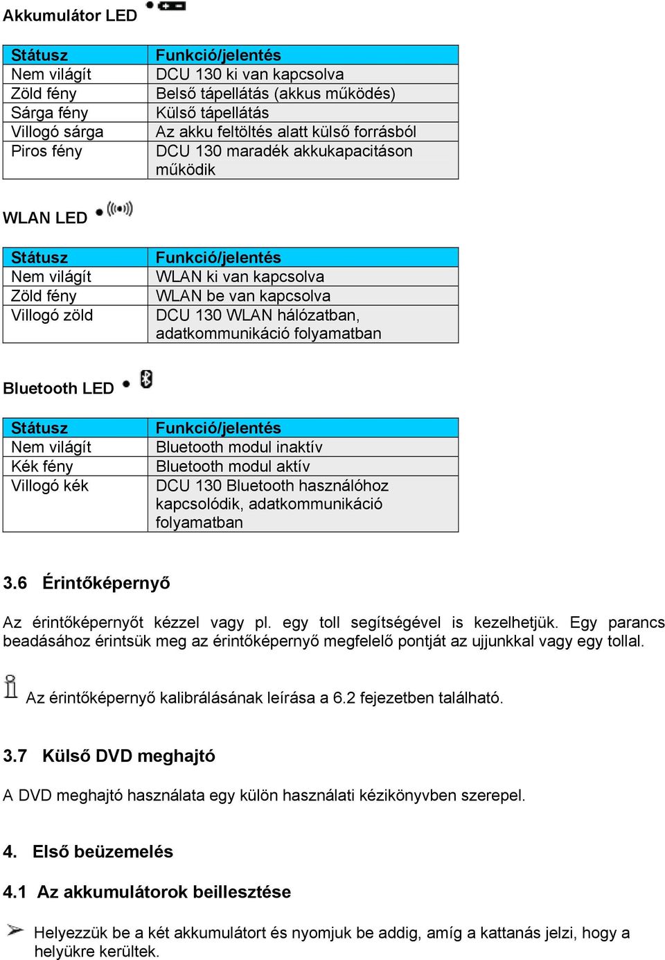 adatkommunikáció folyamatban Bluetooth LED Státusz Nem világít Kék fény Villogó kék Funkció/jelentés Bluetooth modul inaktív Bluetooth modul aktív DCU 130 Bluetooth használóhoz kapcsolódik,