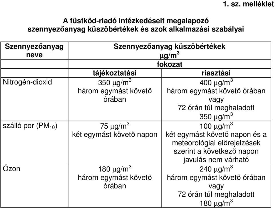 egymást követő órában 1. sz.