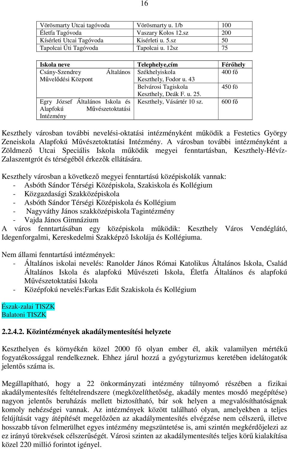 Egry József Általáns Iskla és Keszthely, Vásártér 10 sz.