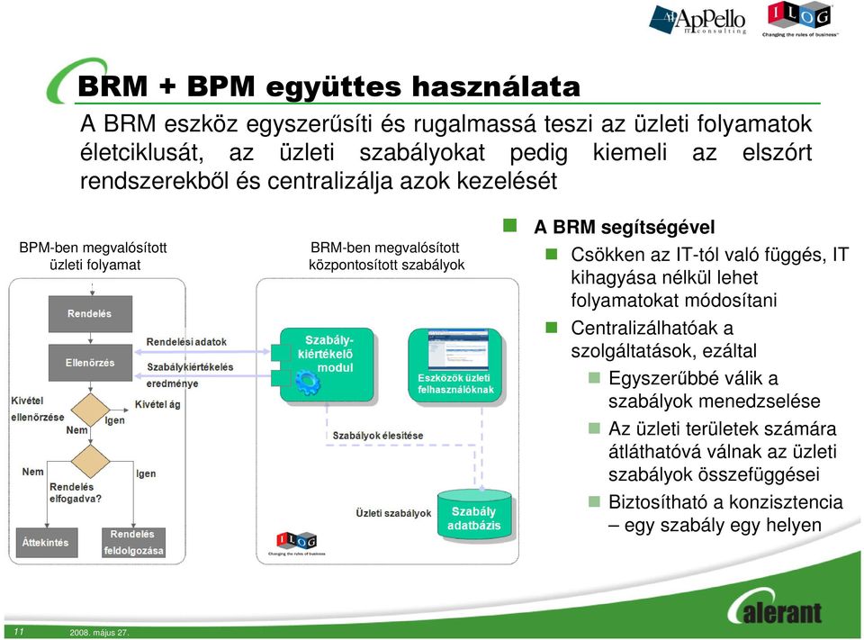 segítségével Csökken az IT-tól való függés, IT kihagyása nélkül lehet folyamatokat módosítani Centralizálhatóak a szolgáltatások, ezáltal Egyszerűbbé válik