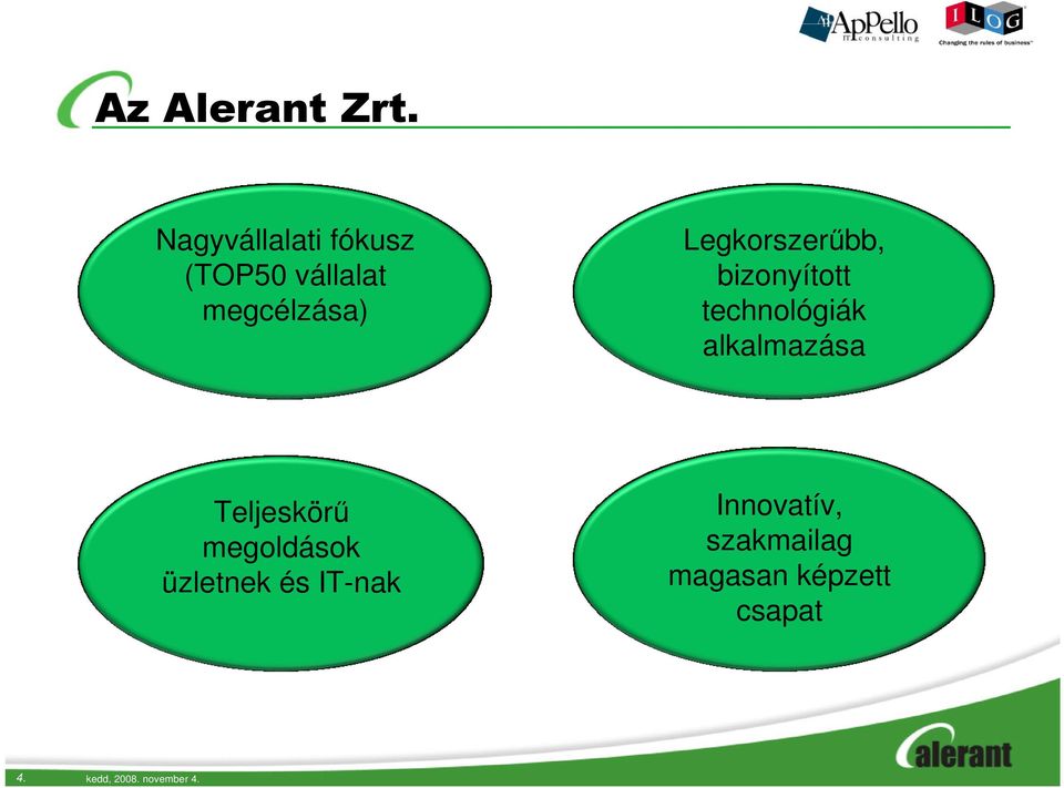 Legkorszerűbb, bizonyított technológiák alkalmazása