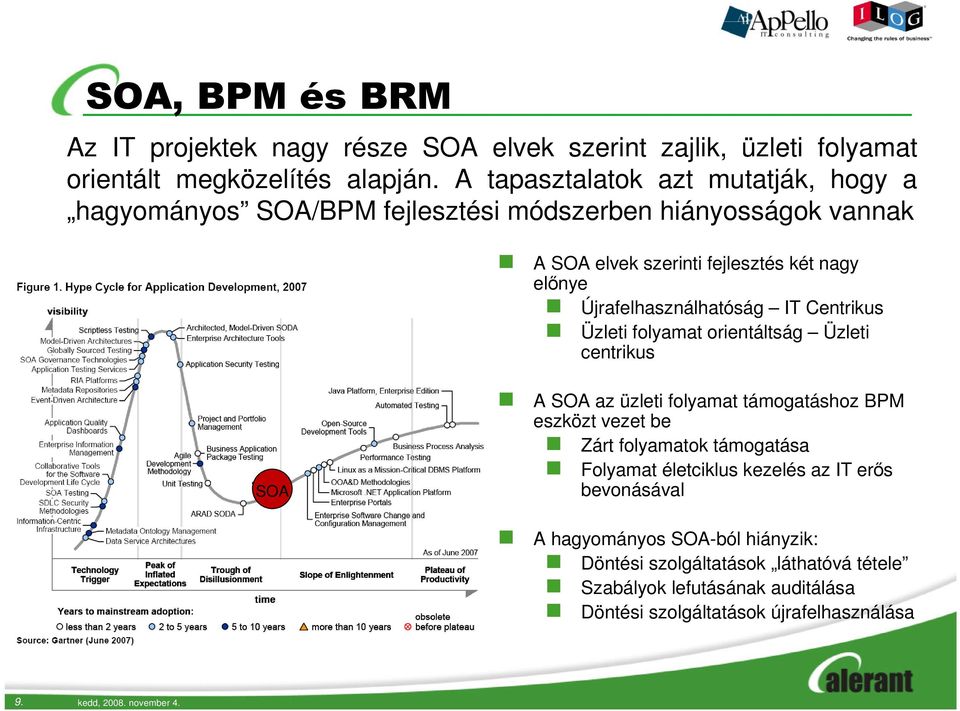 Újrafelhasználhatóság IT Centrikus Üzleti folyamat orientáltság Üzleti centrikus SOA A SOA az üzleti folyamat támogatáshoz BPM eszközt vezet be Zárt folyamatok