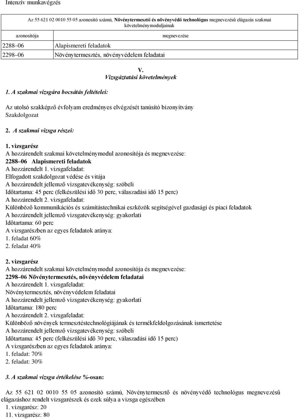 Vizsgáztatási követelmények Az utolsó szakképző évfolyam eredményes elvégzését tanúsító bizonyítvány Szakdolgozat 2. A szakmai vizsga részei: 1.