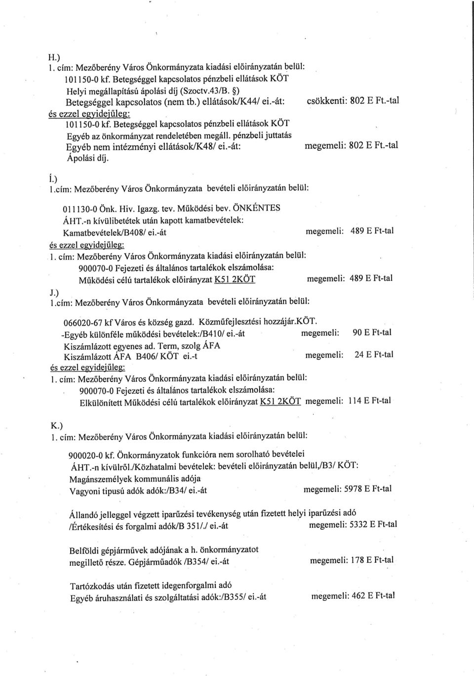 -át: megemeli: 802 E Ft.-tal Apolási díj. Í.) 1 cím: Mezőberény Város Önkormányzata bevételi előirányzatán belül: 011130-O Önk. Hiv. Igazg. tev. Működési bev. ÖNKÉNTES ÁHT.