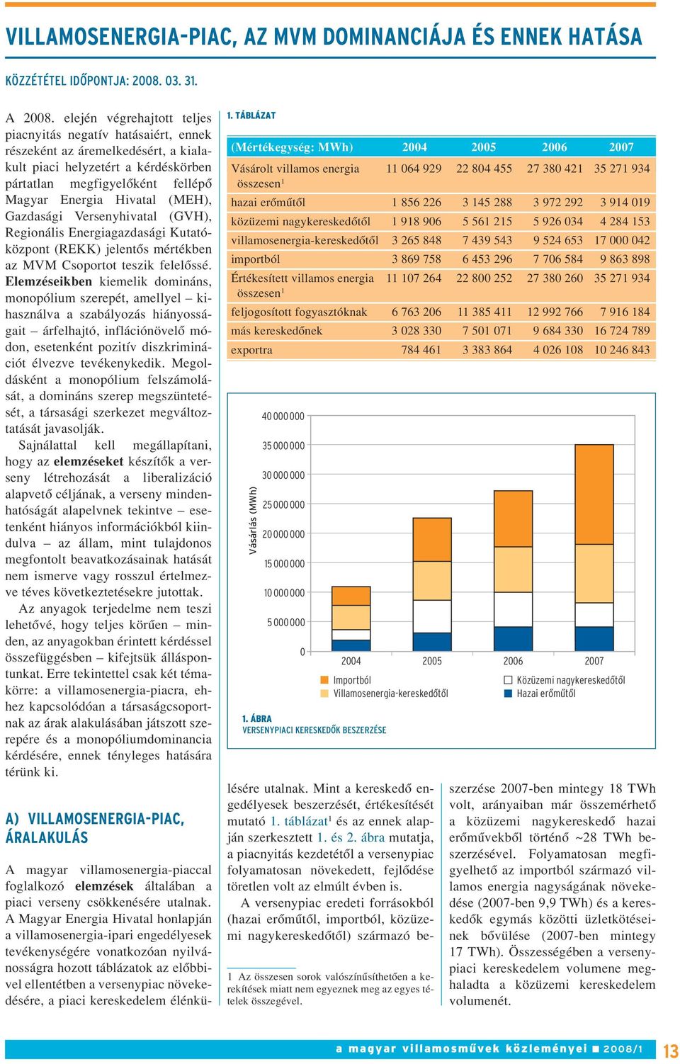 Gazdasági Versenyhivatal (GVH), Regionális Energiagazdasági Ku ta tó - köz pont (REKK) jelentôs mértékben az MVM Csoportot teszik felelôssé.