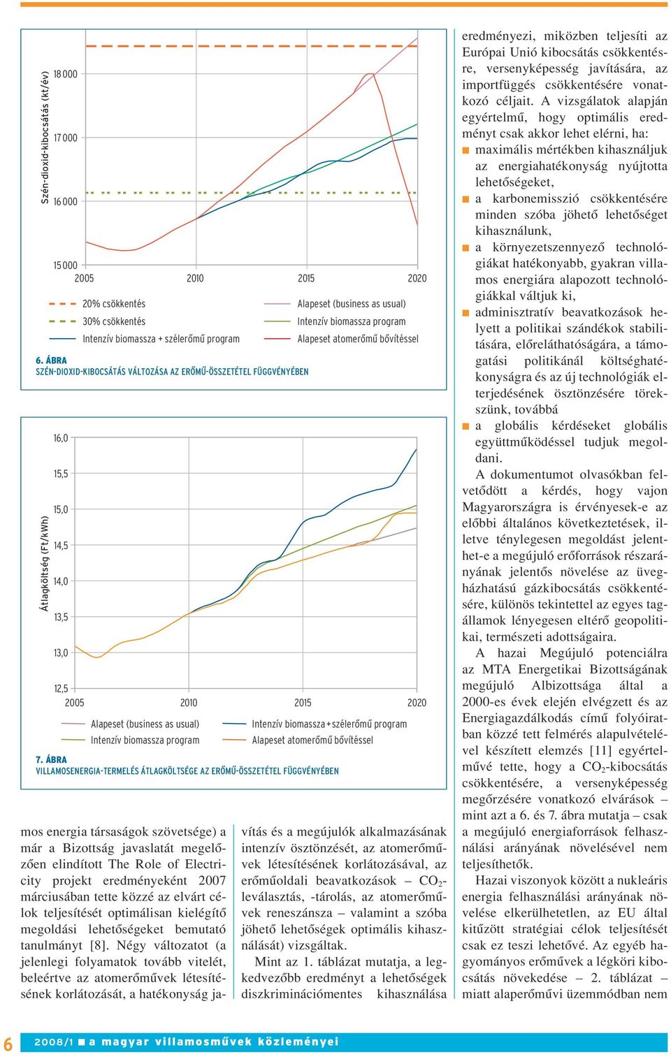 Alapeset (business as usual) Intenzív biomassza program Alapeset atomerômû bôvítéssel 2010 2015 2020 Intenzív biomassza+szélerômû program Alapeset atomerômû bôvítéssel 7.