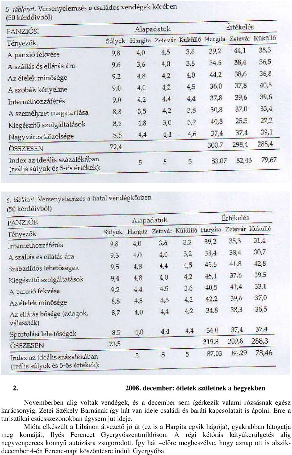 Mióta elkészült a Libánon átvezető jó út (ez is a Hargita egyik hágója), gyakrabban látogatja meg komáját, Ilyés Ferencet Gyergyószentmiklóson.