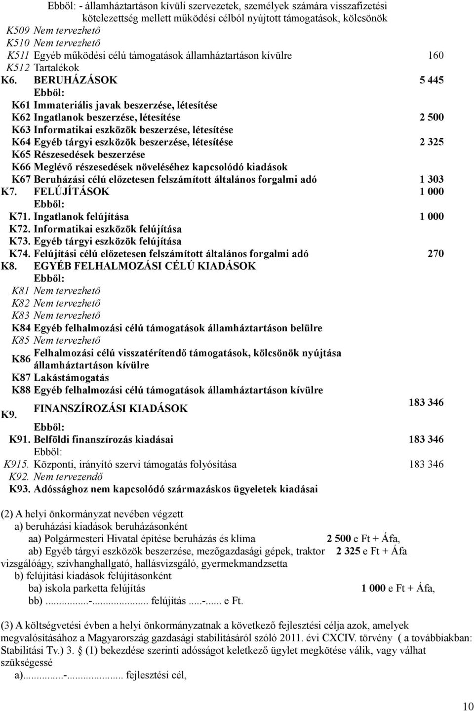 BERUHÁZÁSOK 5 445 K61 Immateriális javak beszerzése, létesítése K62 Ingatlanok beszerzése, létesítése 2 500 K63 Informatikai eszközök beszerzése, létesítése K64 Egyéb tárgyi eszközök beszerzése,