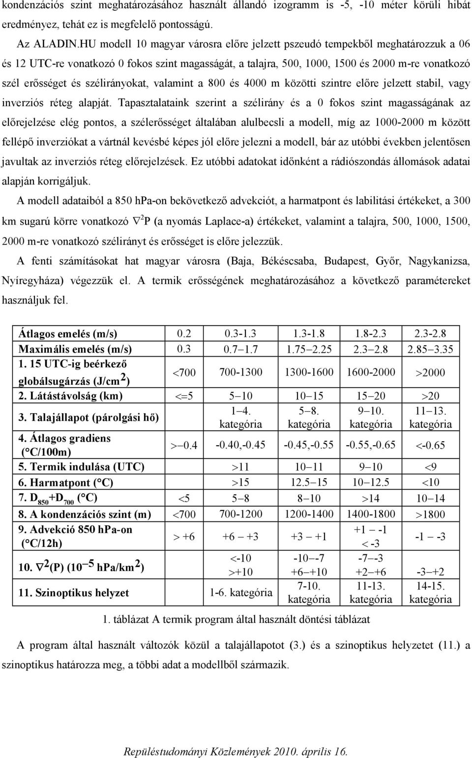 szélirányokat, valamint a 800 és 4000 m közötti szintre előre jelzett stabil, vagy inverziós réteg alapját.