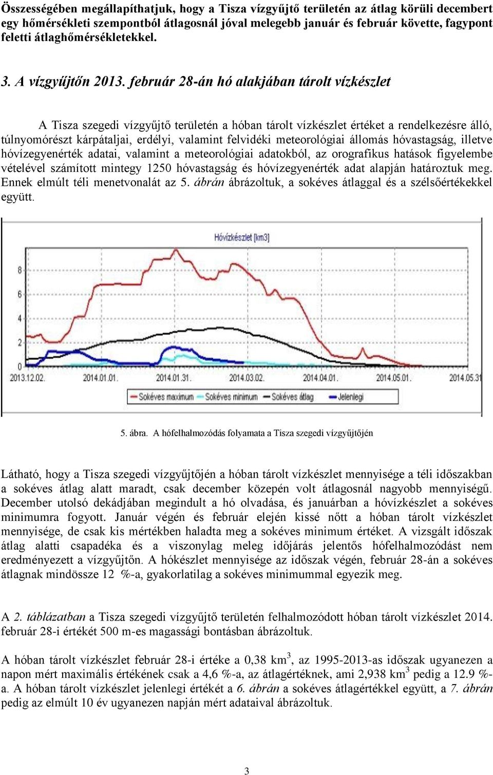 február 28-án hó alakjában tárolt vízkészlet A Tisza szegedi vízgyűjtő területén a hóban tárolt vízkészlet értéket a rendelkezésre álló, túlnyomórészt kárpátaljai, erdélyi, valamint felvidéki