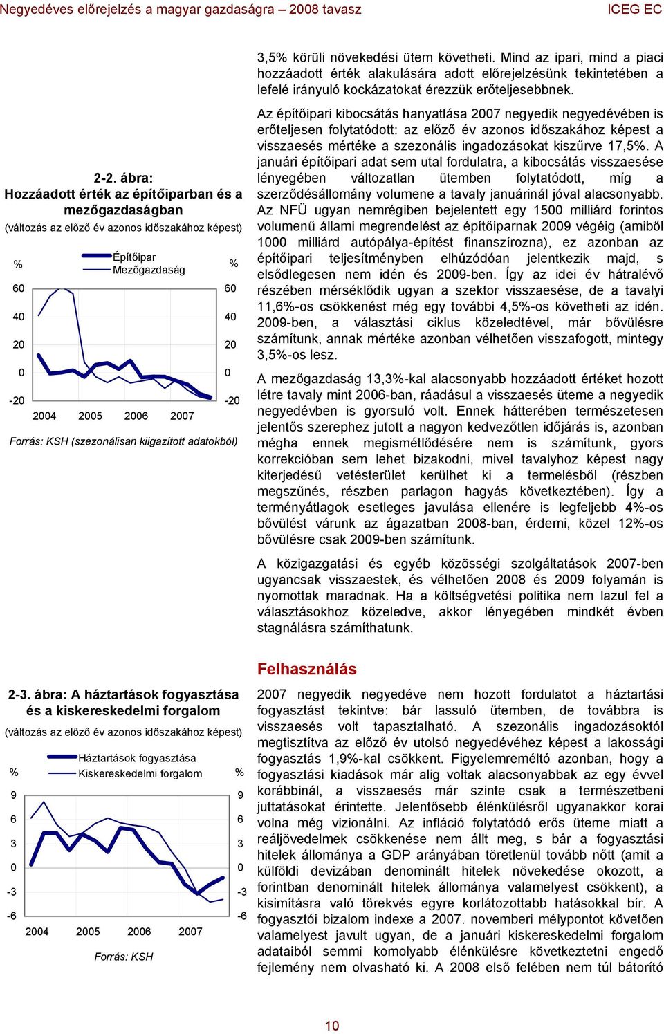 adatokból) Az építőipari kibocsátás hanyatlása 27 negyedik negyedévében is erőteljesen folytatódott: az előző év azonos időszakához képest a visszaesés mértéke a szezonális ingadozásokat kiszűrve