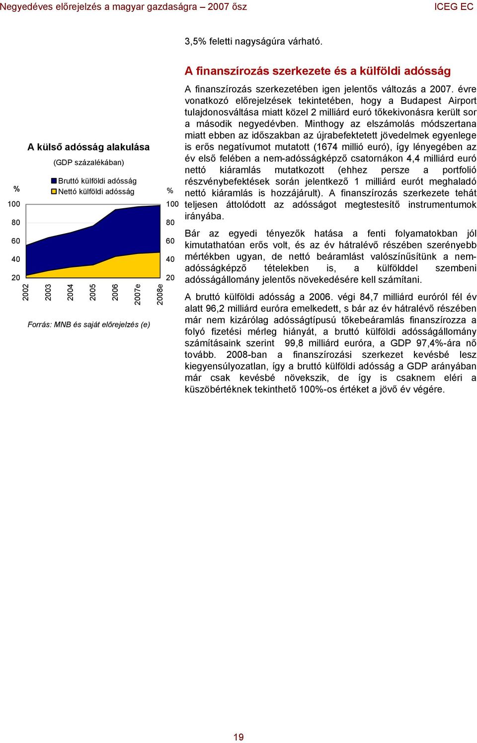 és a külföldi adósság A finanszírozás szerkezetében igen jelentős változás a 27.