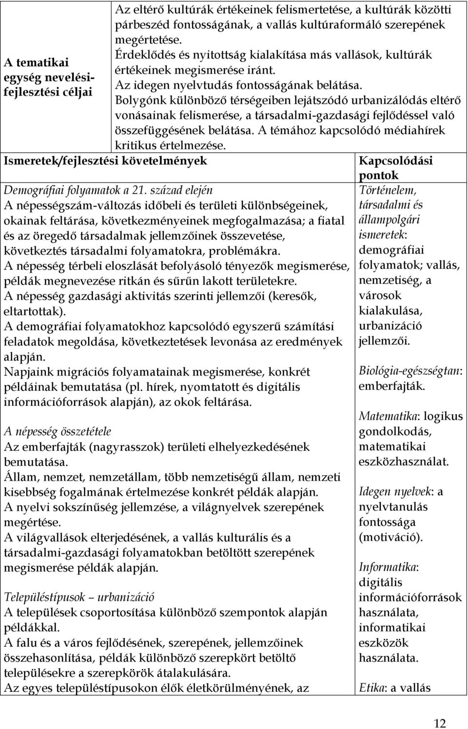 Bolygónk különböző térségeiben lejátszódó urbanizálódás eltérő vonásainak felismerése, a társadalmi-gazdasági fejlődéssel való összefüggésének belátása.