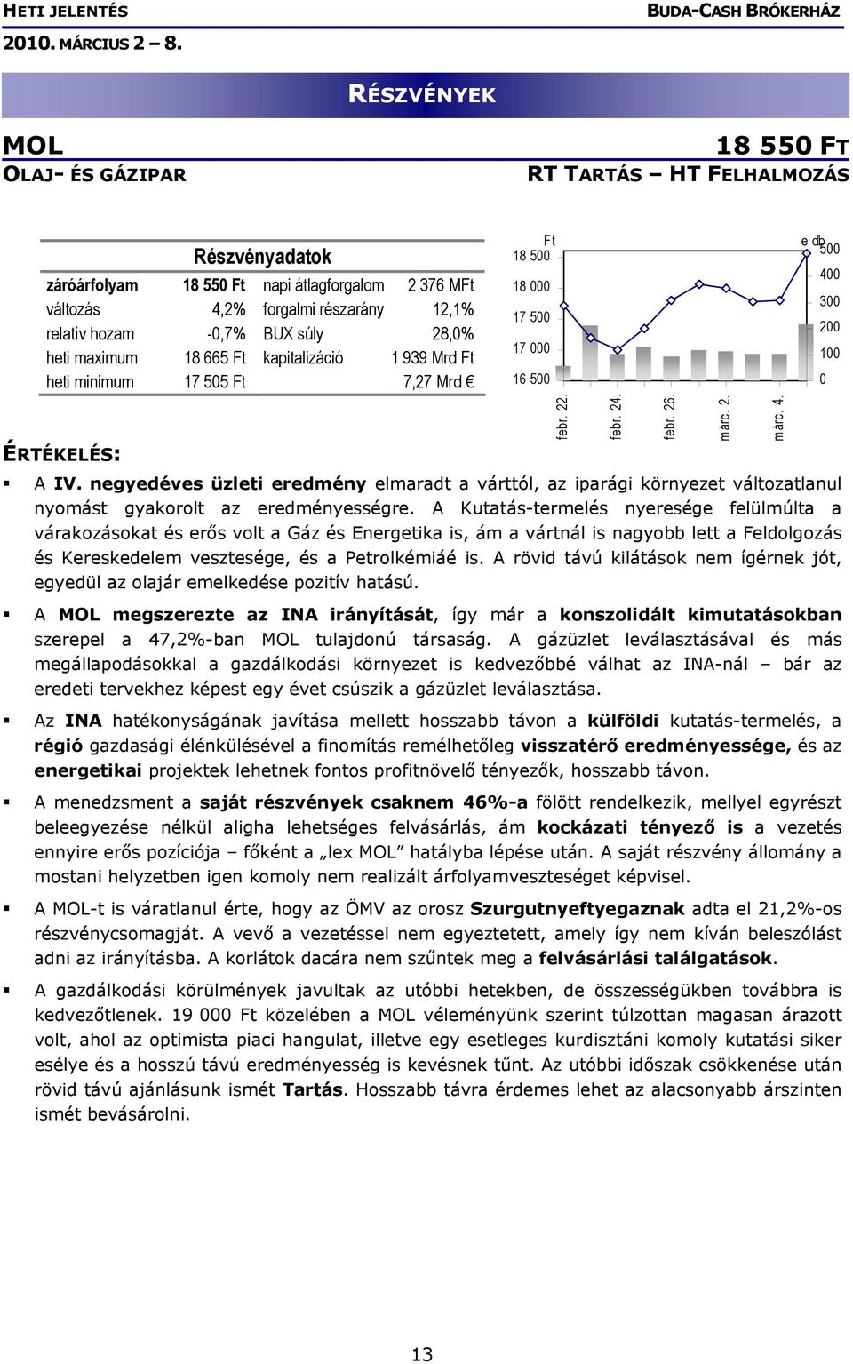 negyedéves üzleti eredmény elmaradt a várttól, az iparági környezet változatlanul nyomást gyakorolt az eredményességre.