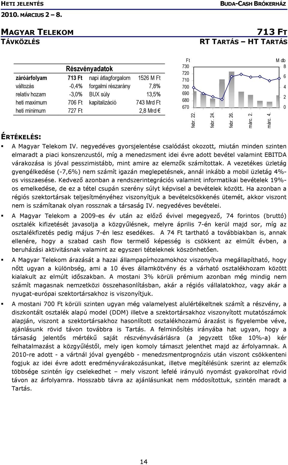 negyedéves gyorsjelentése csalódást okozott, miután minden szinten elmaradt a piaci konszenzustól, míg a menedzsment idei évre adott bevétel valamint EBITDA várakozása is jóval pesszimistább, mint