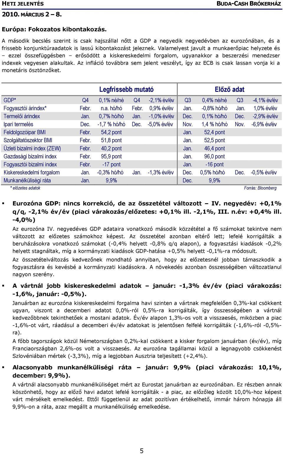 Az infláció továbbra sem jelent veszélyt, így az ECB is csak lassan vonja ki a monetáris ösztönzőket.