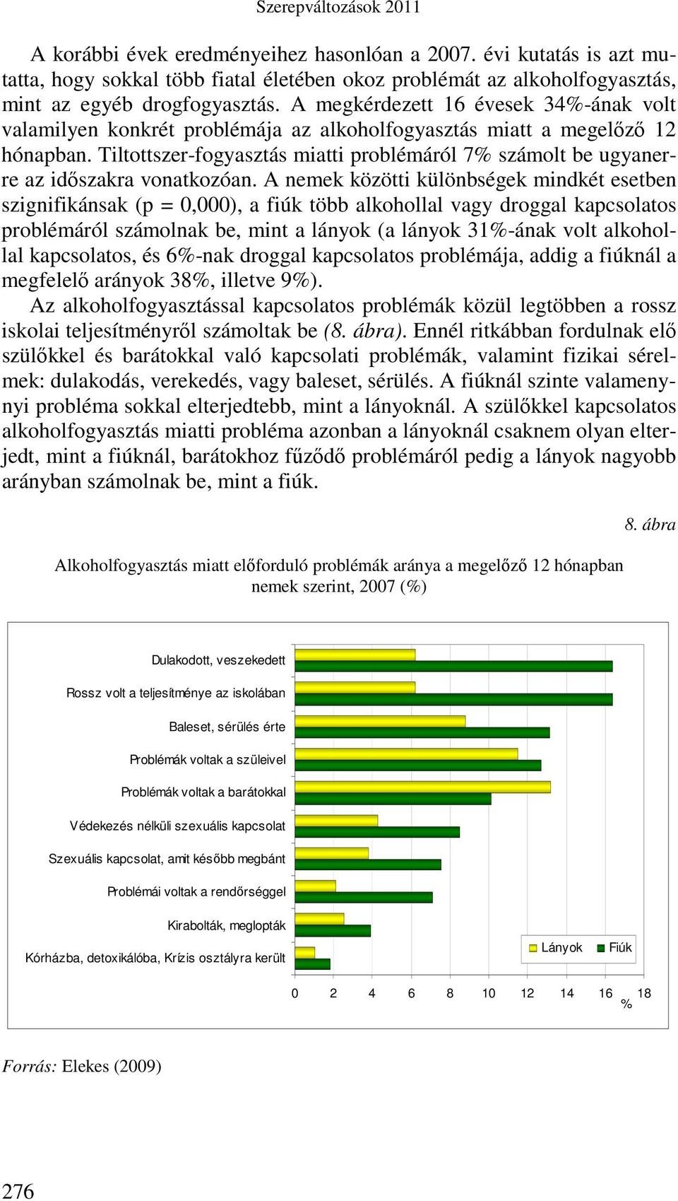 Tiltottszer-fogyasztás miatti problémáról 7 számolt be ugyanerre az idıszakra vonatkozóan.