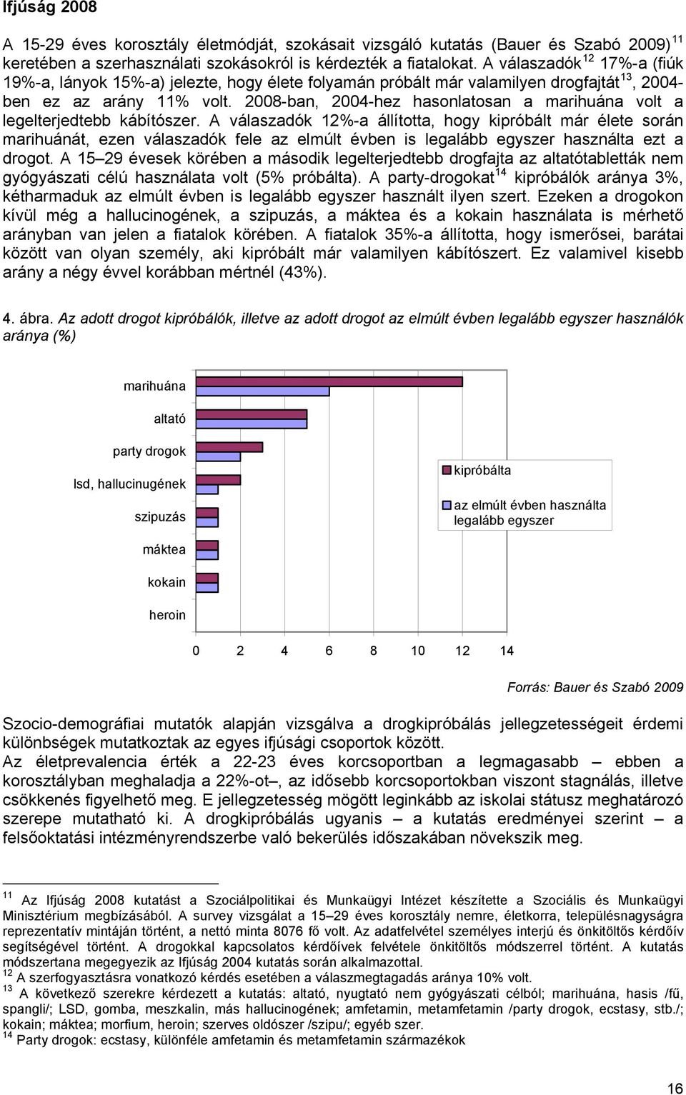 2008-ban, 2004-hez hasonlatosan a marihuána volt a legelterjedtebb kábítószer.