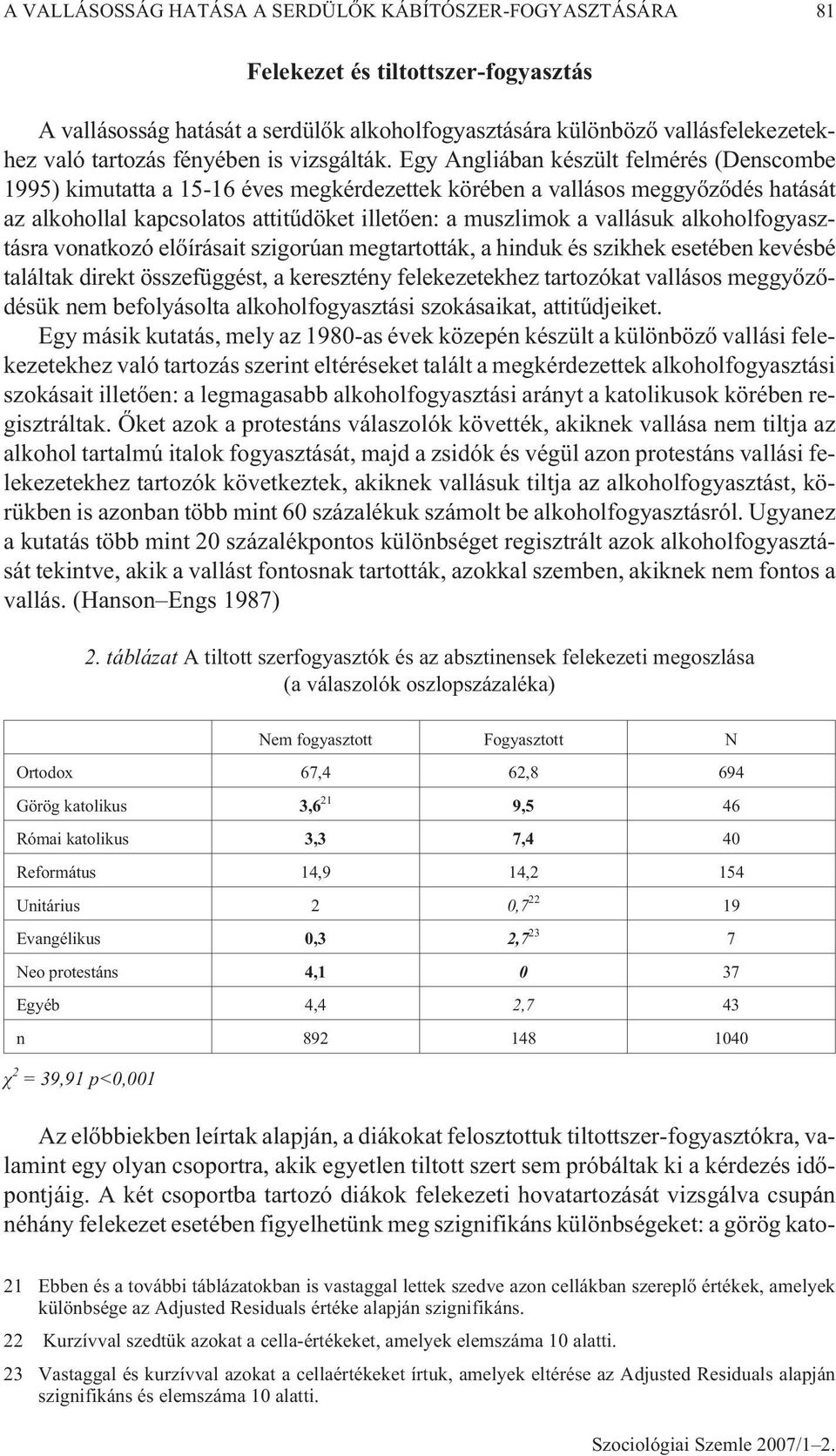 Egy Angliában készült felmérés (Denscombe 1995) kimutatta a 15-16 éves megkérdezettek körében a vallásos meggyõzõdés hatását az alkohollal kapcsolatos attitûdöket illetõen: a muszlimok a vallásuk