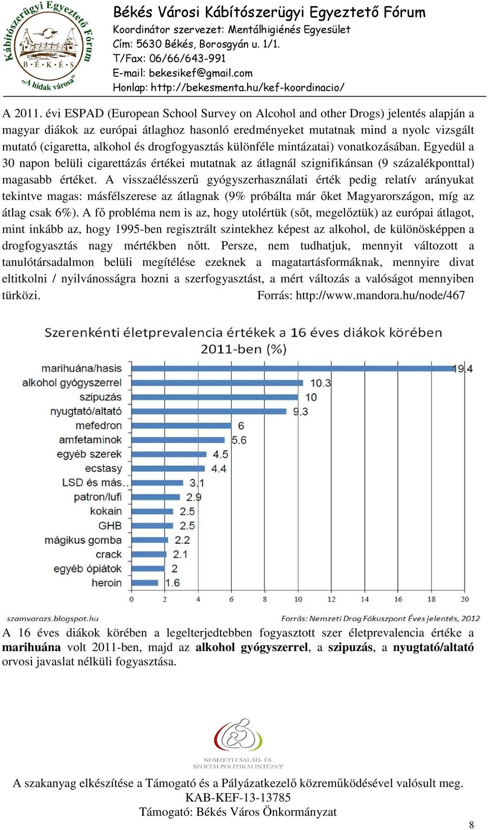 drogfogyasztás különféle mintázatai) vonatkozásában. Egyedül a 30 napon belüli cigarettázás értékei mutatnak az átlagnál szignifikánsan (9 százalékponttal) magasabb értéket.