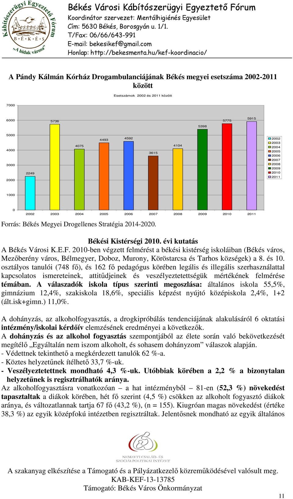 évi kutatás A Békés Városi K.E.F. 2010-ben végzett felmérést a békési kistérség iskoláiban (Békés város, Mezőberény város, Bélmegyer, Doboz, Murony, Köröstarcsa és Tarhos községek) a 8. és 10.