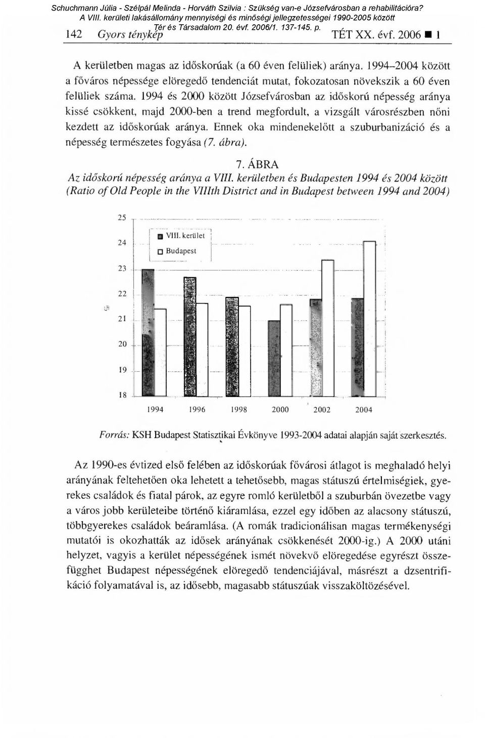 1994 és 2000 között Józsefvárosban az id őskorú népesség aránya kissé csökkent, majd 2000-ben a trend megfordult, a vizsgált városrészben n őni kezdett az id őskorúak aránya.