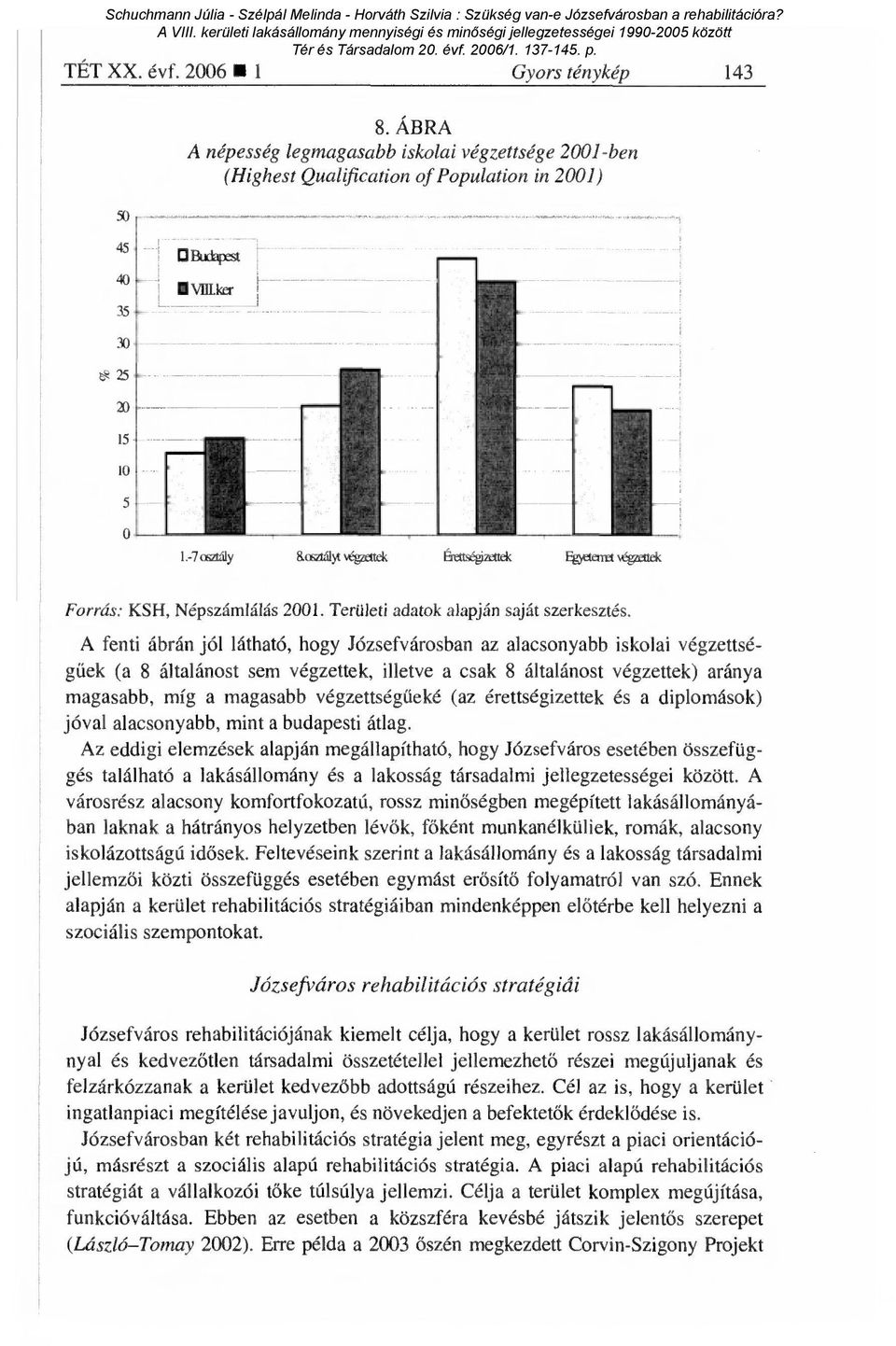 A fenti ábrán jól látható, hogy Józsefvárosban az alacsonyabb iskolai végzettségűek (a 8 általánost sem végzettek, illetve a csak 8 általánost végzettek) aránya magasabb, míg a magasabb végzettség