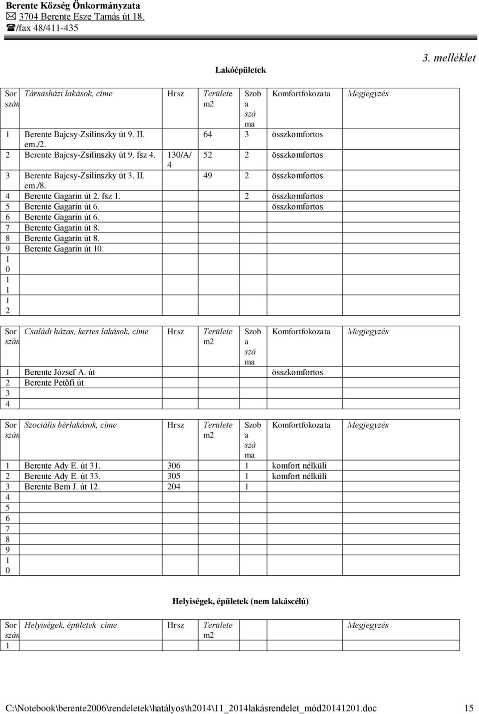 2 összkomfortos 5 Berente Gagarin út 6. összkomfortos 6 Berente Gagarin út 6. 7 Berente Gagarin út 8. 8 Berente Gagarin út 8. 9 Berente Gagarin út 10.