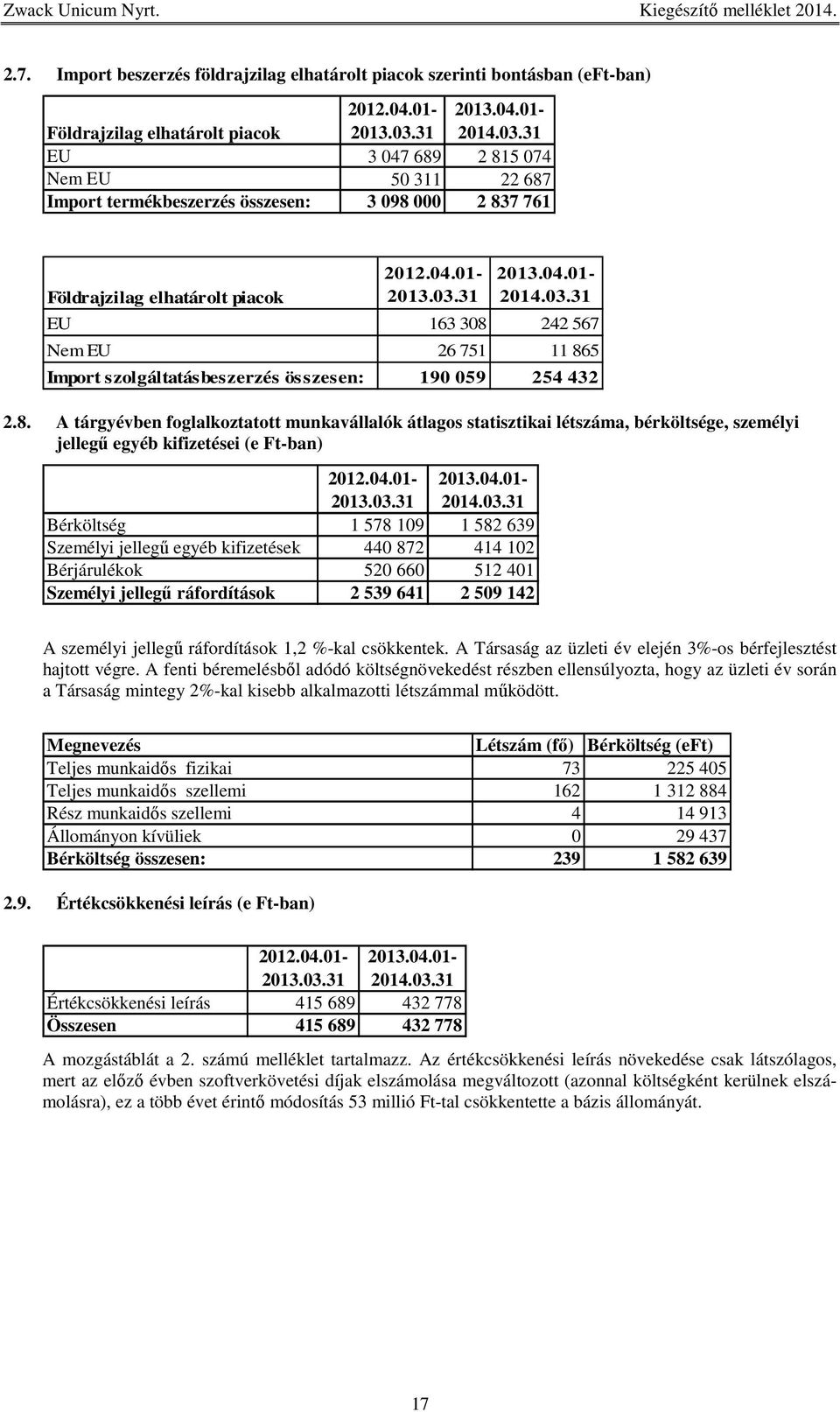 8. A tárgyévben foglalkoztatott munkavállalók átlagos statisztikai létszáma, bérköltsége, személyi jellegű egyéb kifizetései (e Ft-ban) 2012.04.