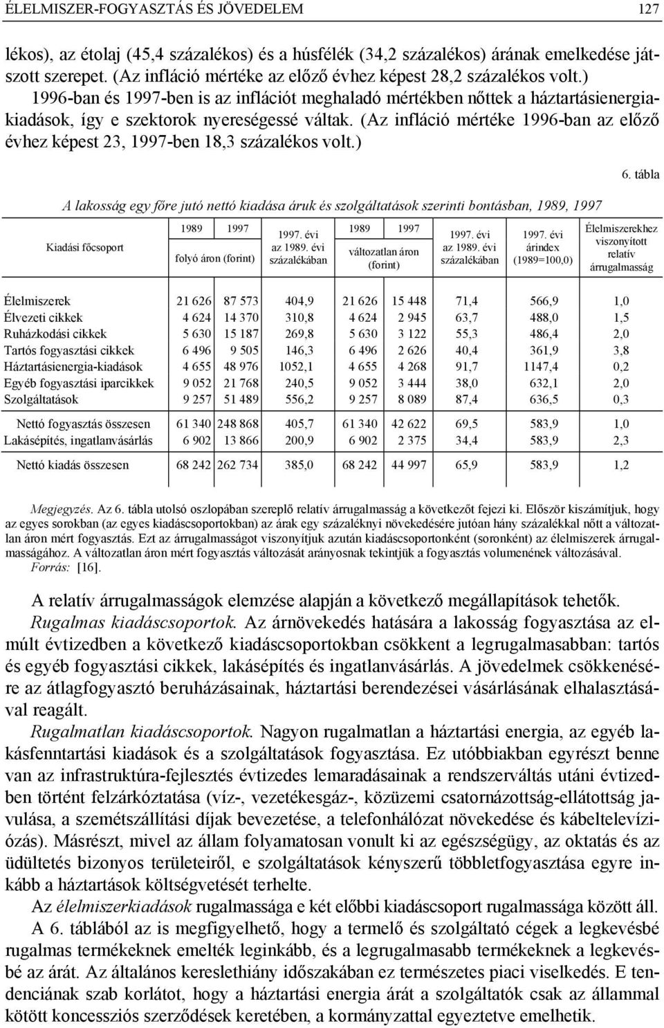 (Az infláció mértéke 1996-ban az előző évhez képest 23, 1997-ben 18,3 százalékos volt.