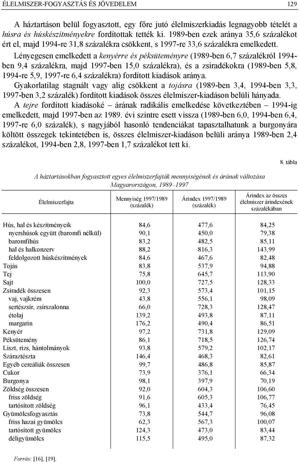 Lényegesen emelkedett a kenyérre és péksüteményre (1989-ben 6,7 százalékról 1994- ben 9,4 százalékra, majd 1997-ben 15,0 százalékra), és a zsiradékokra (1989-ben 5,8, 1994-re 5,9, 1997-re 6,4