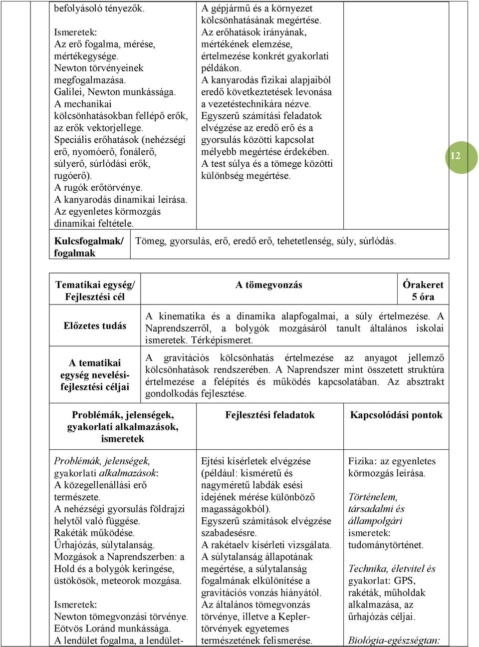 A kanyarodás dinamikai leírása. Az egyenletes körmozgás dinamikai feltétele. Kulcsfogalmak/ fogalmak A gépjármű és a környezet kölcsönhatásának megértése.