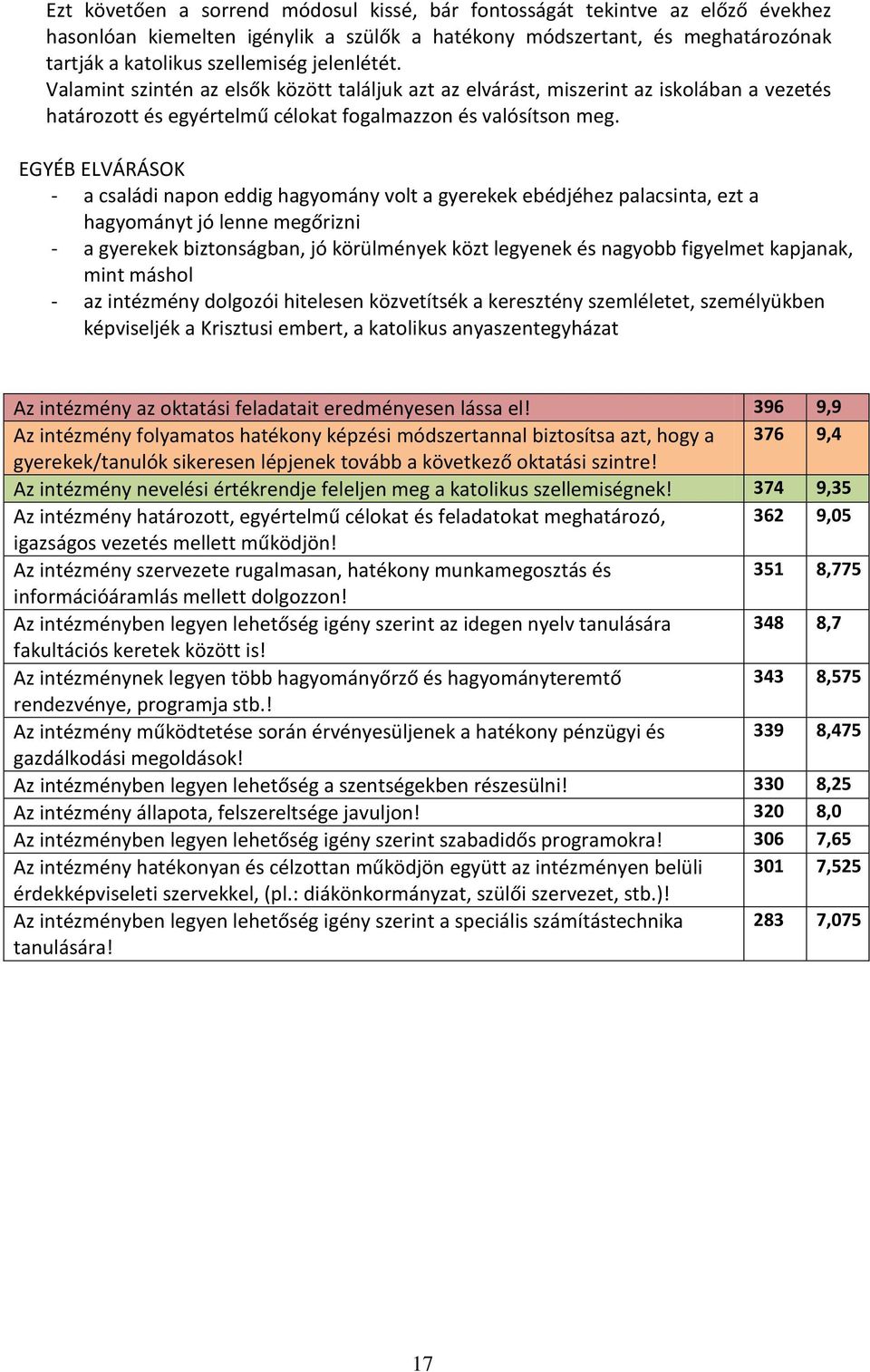 EGYÉB ELVÁRÁSOK - a családi napon eddig hagyomány volt a gyerekek ebédjéhez palacsinta, ezt a hagyományt jó lenne megőrizni - a gyerekek biztonságban, jó körülmények közt legyenek és nagyobb