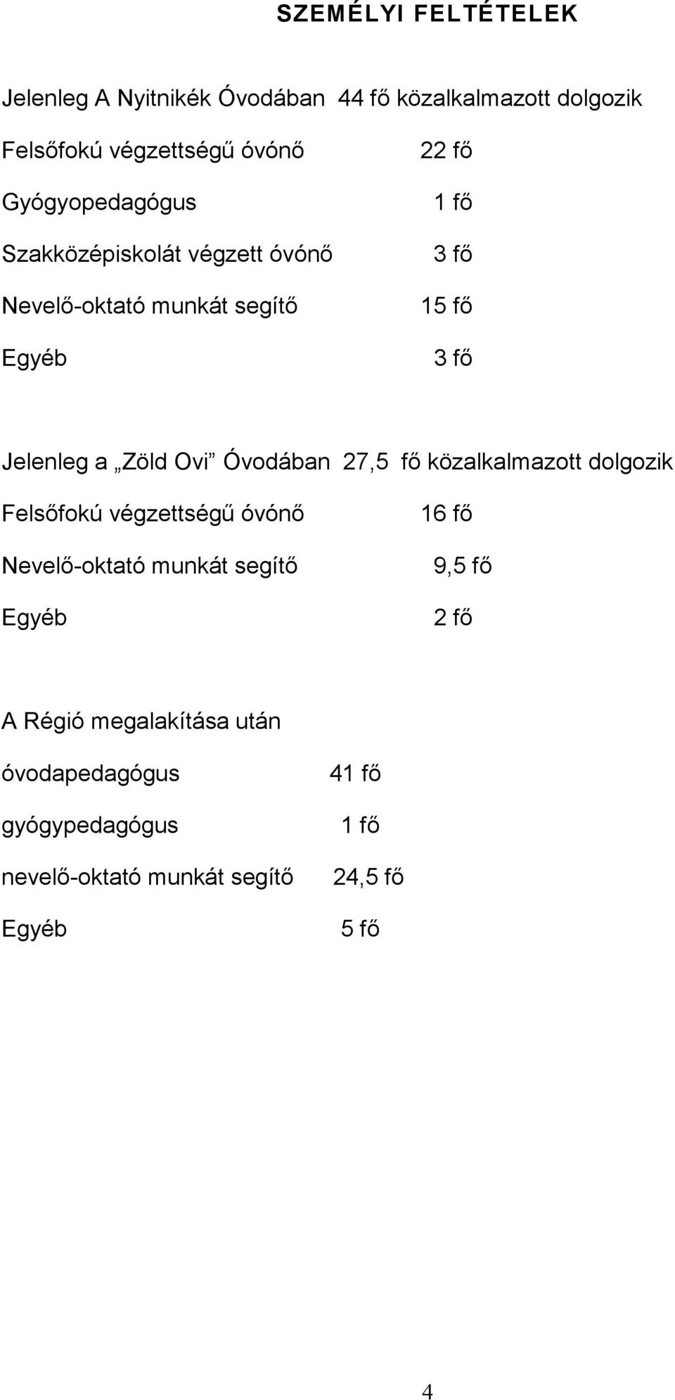 a Zöld Ovi Óvodában 27,5 fı közalkalmazott dolgozik Felsıfokú végzettségő óvónı Nevelı-oktató munkát segítı Egyéb 16