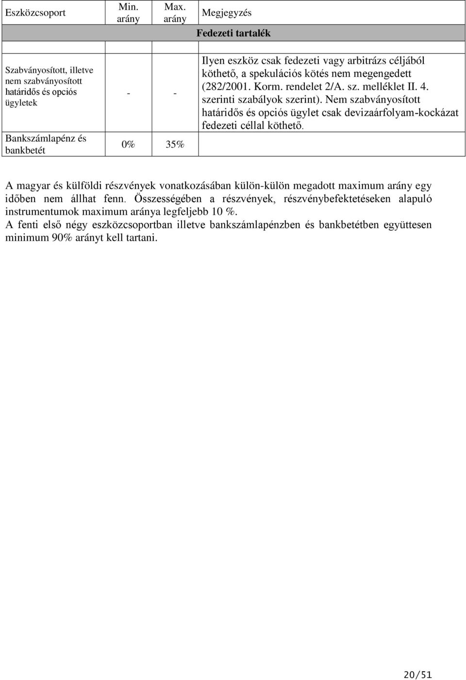 köthető, a spekulációs kötés nem megengedett (282/2001. Korm. rendelet 2/A. sz. melléklet II. 4. szerinti szabályok szerint).