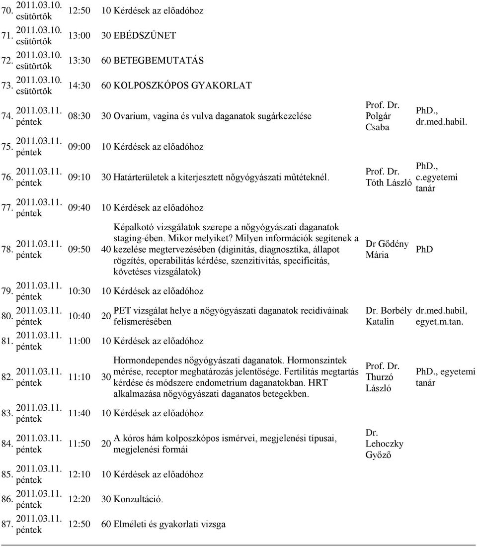 08:30 30 Ovarium, vagina és vulva daganatok sugárkezelése 09:10 30 Határterületek a kiterjesztett nőgyógyászati műtéteknél.