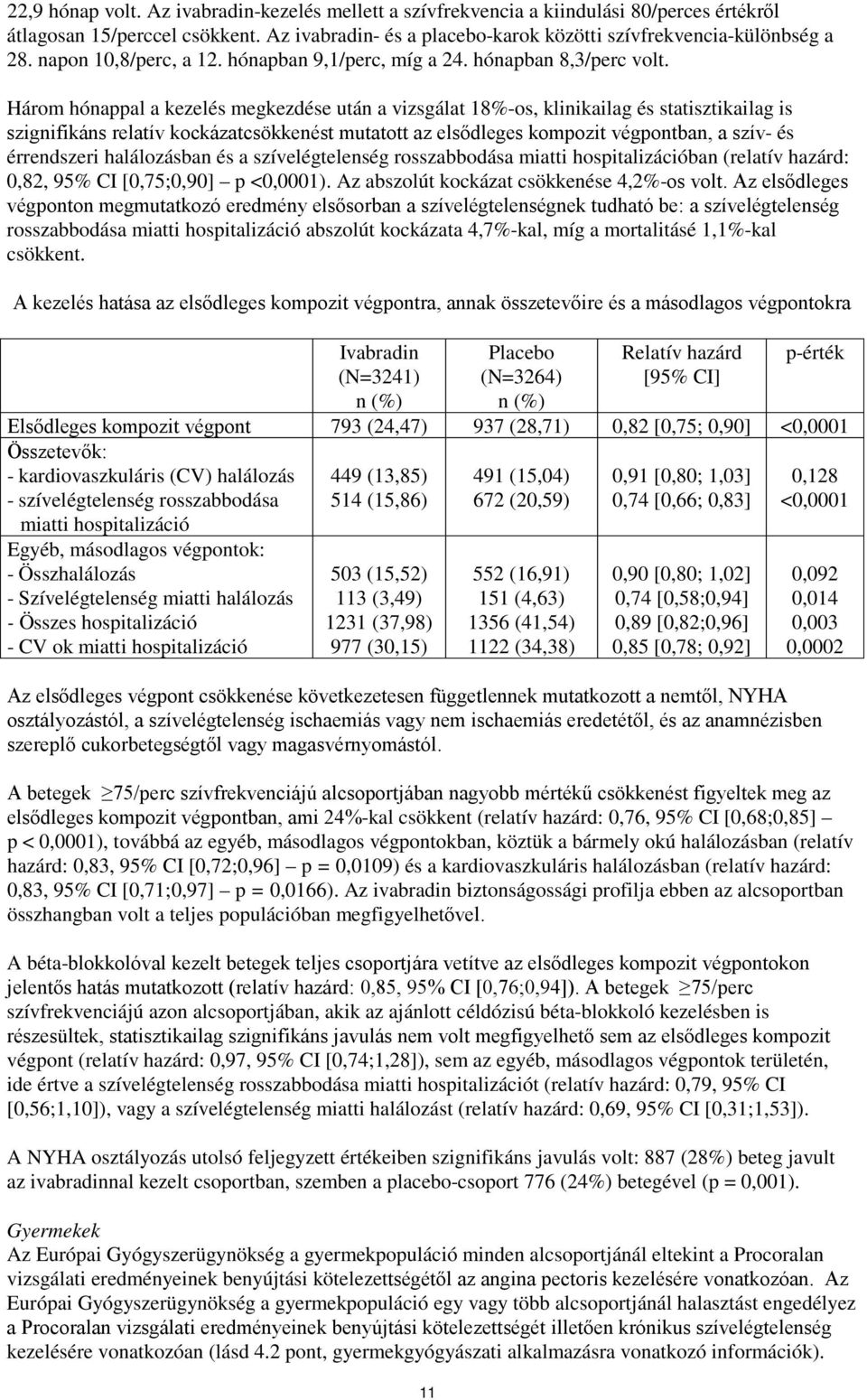 Három hónappal a kezelés megkezdése után a vizsgálat 18%-os, klinikailag és statisztikailag is szignifikáns relatív kockázatcsökkenést mutatott az elsődleges kompozit végpontban, a szív- és