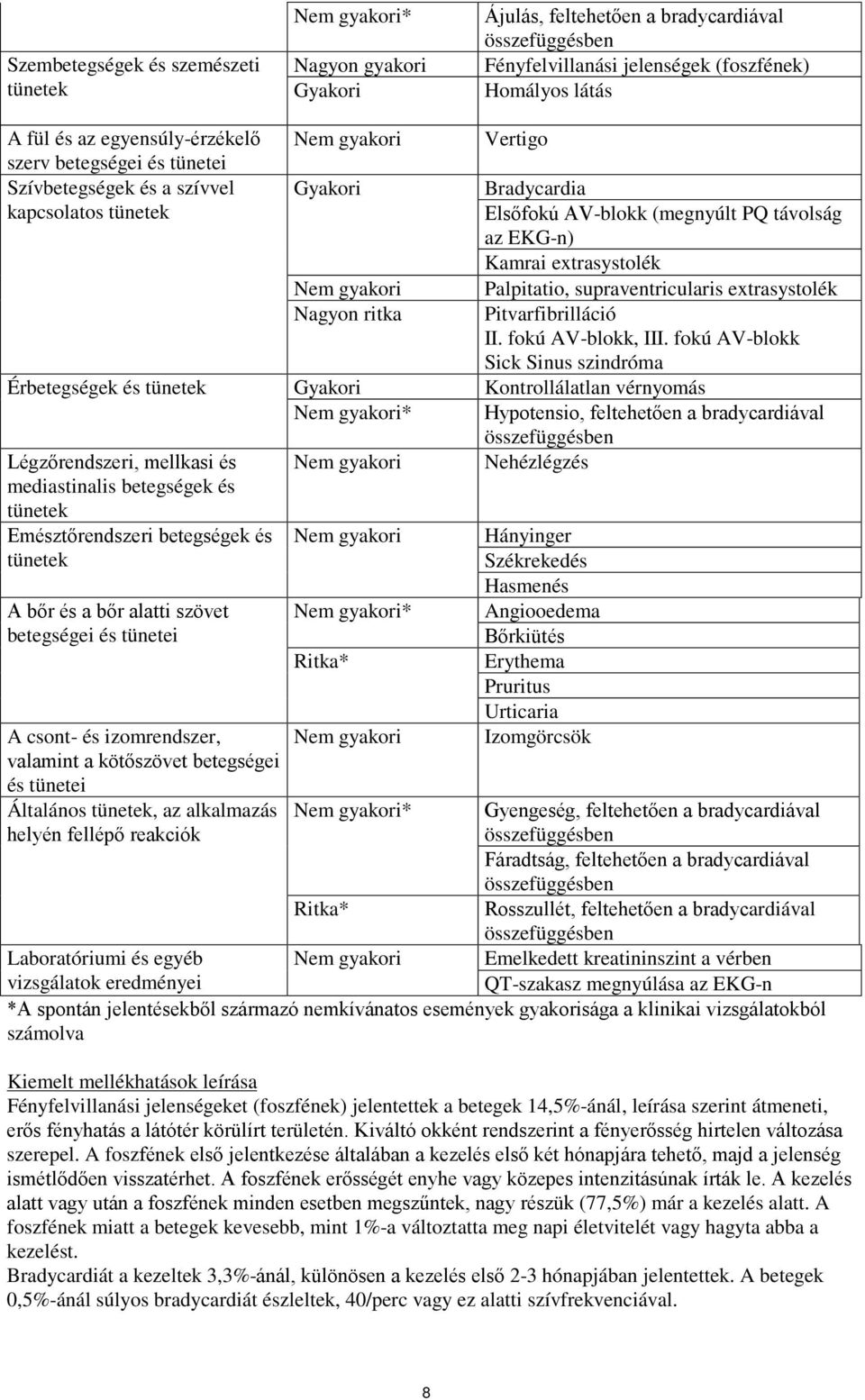 extrasystolék Nem gyakori Palpitatio, supraventricularis extrasystolék Nagyon ritka Pitvarfibrilláció II. fokú AV-blokk, III.