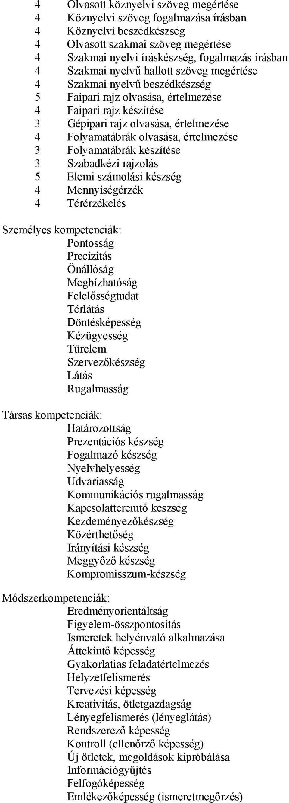 értelmezése 3 Folyamatábrák készítése 3 Szabadkézi rajzolás 5 Elemi számolási készség 4 Mennyiségérzék 4 Térérzékelés Személyes kompetenciák: Pontosság Precizitás Önállóság Megbízhatóság