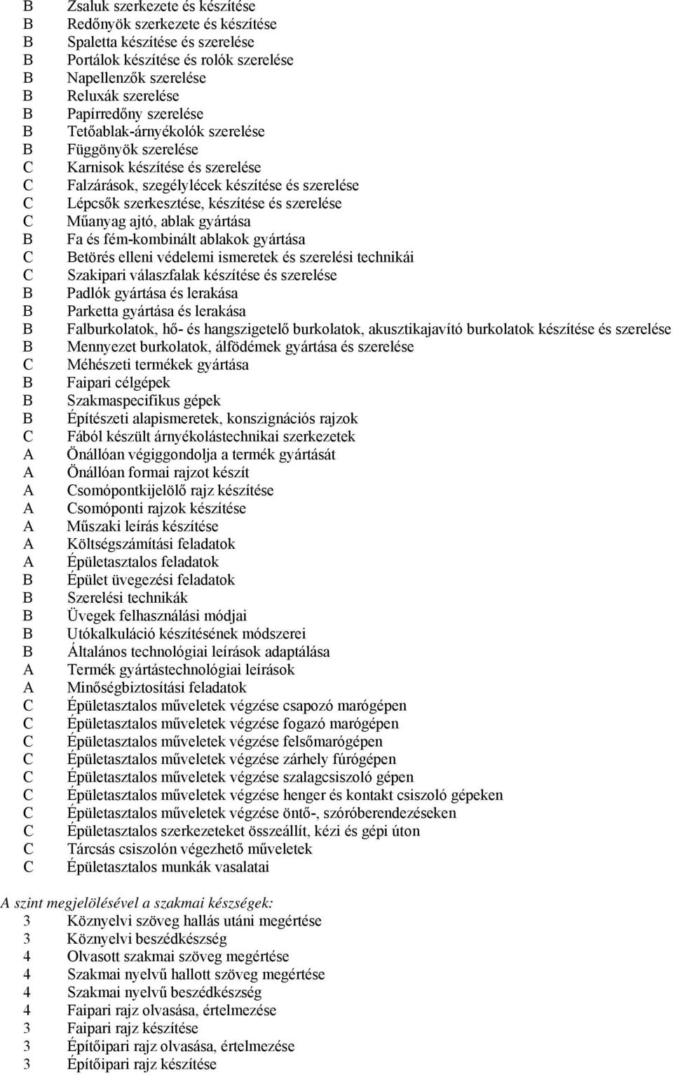 Műanyag ajtó, ablak gyártása Fa és fém-kombinált ablakok gyártása etörés elleni védelemi ismeretek és szerelési technikái Szakipari válaszfalak készítése és szerelése Padlók gyártása és lerakása