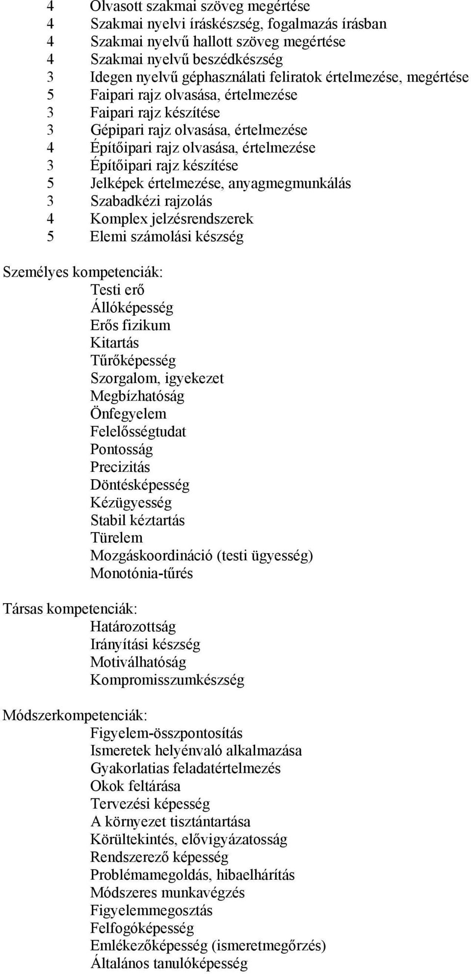 Jelképek értelmezése, anyagmegmunkálás 3 Szabadkézi rajzolás 4 Komplex jelzésrendszerek 5 Elemi számolási készség Személyes kompetenciák: Testi erő Állóképesség Erős fizikum Kitartás Tűrőképesség